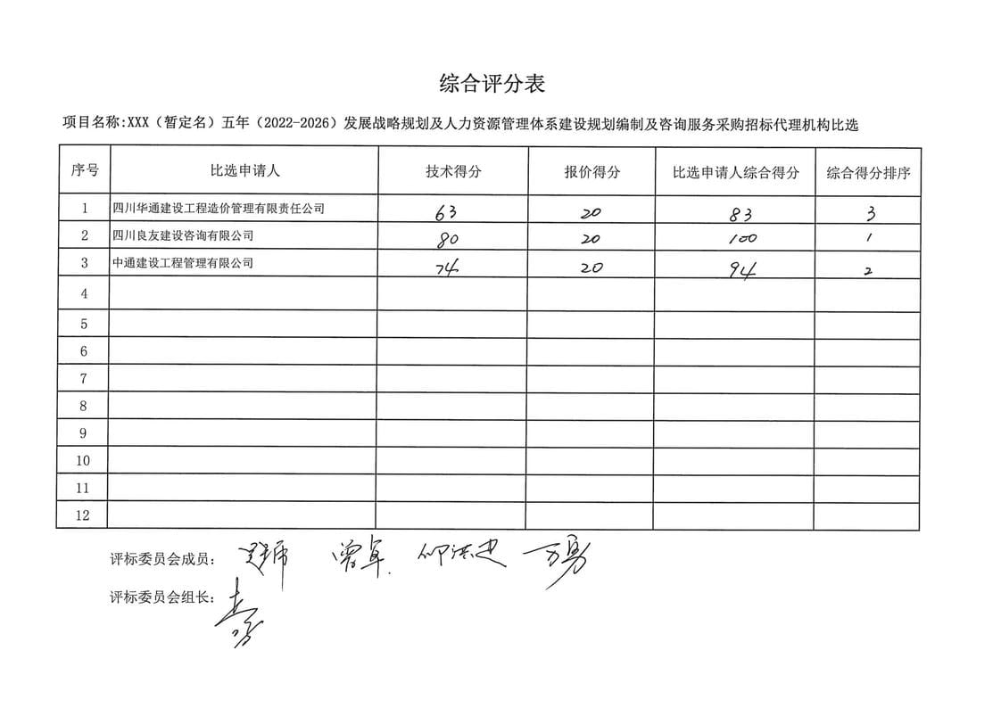 (918)ٷվ - 