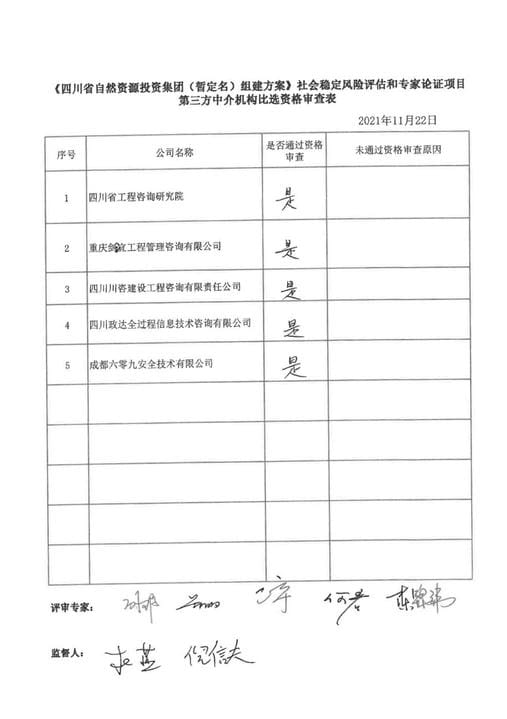 (918)ٷվ - 