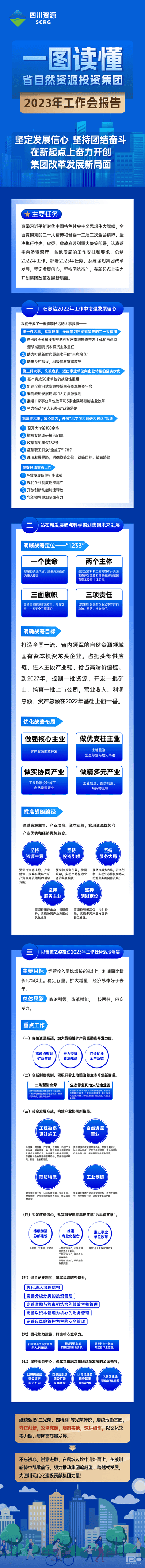 (918)ٷվ - 