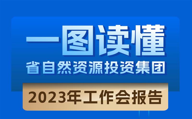 һͼ | ʡAPPͶʼ2023ᱨ