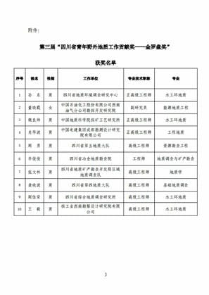 (918)ٷվ - 