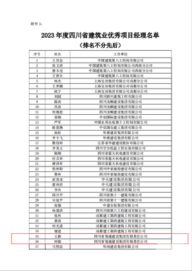 (918)ٷվ - 