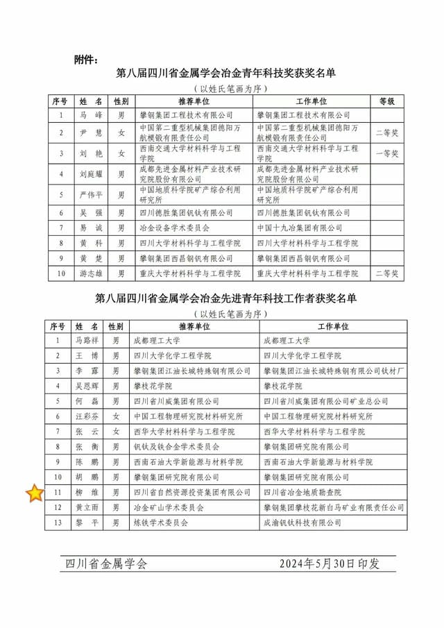 博天堂(918)官方网站 - 让你更精彩
