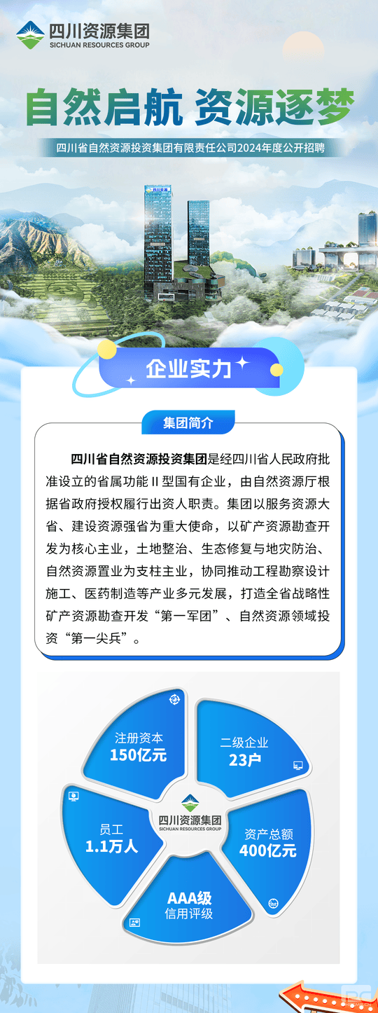 (918)ٷվ - 