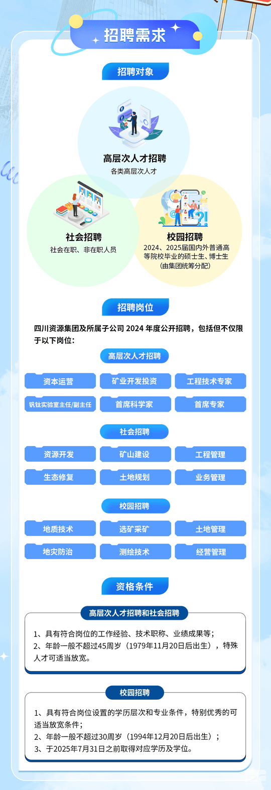 (918)ٷվ - 
